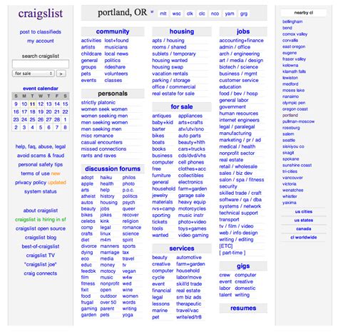 craigslist snohomish county cars for sale by owner|craigslist free snohomish county.